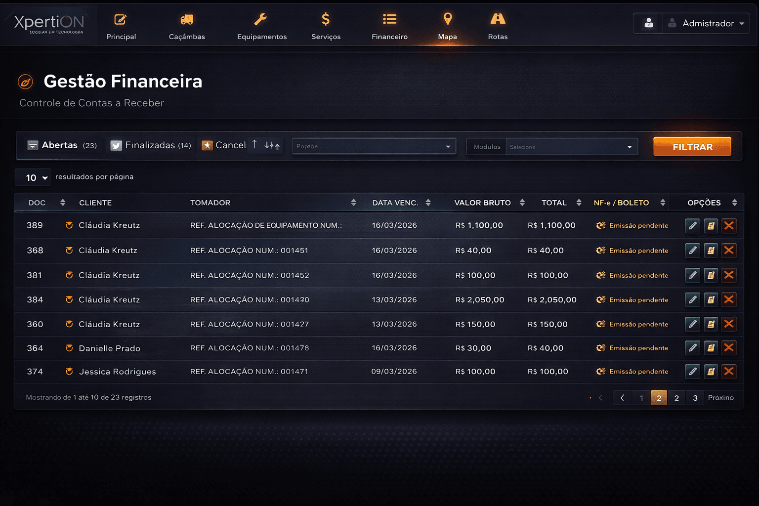 Financeiro & Faturamento